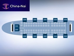 Aircraft CMS