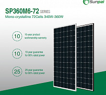 Солнечные панели Sunpal Power Co., Ltd