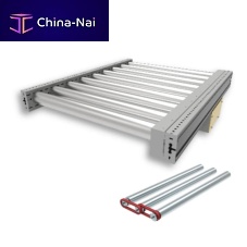Roller conveyor horizontaltransporthandling