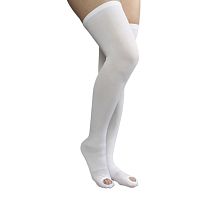 Venous thromboembolism support compression stockings NV.750unisex