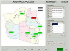 Control software AVBS for airport