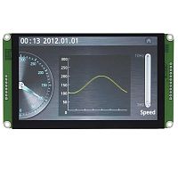 HMI terminal with touch screen for integration800 x 480ARM Cortex-A9