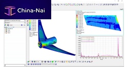 Analysis software HyperViewCFDprocessfor aeronautics