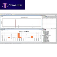 Measurement with automatic reporting software ProCableprocessindustriallaboratory