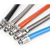 Cable protector CP series