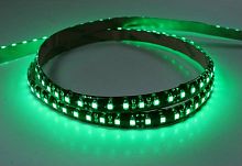 Aircraft lighting LED