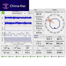 Monitoring software OMC-DOL-HMScontrolweathervisualization
