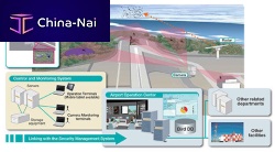 Radar bird detection system with surveillance camerafor airport runway