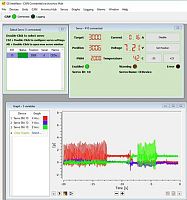 Control software CEQUIPmonitoringfor dronesreal-time