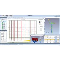 Vibration analysis software ARTEMISmeasurementengineeringanimation