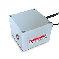 ADC converter 3005 seriesRS-232PROFIBUS DP