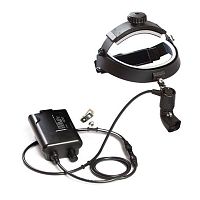 LED headlight HL70