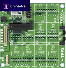 Programmable modular controller printed circuit board (TPP2) Gen 2