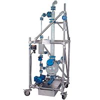 Wet gas scrubber corrosive gasmobile