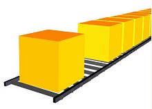 Roller conveyor horizontaltransportaccumulation
