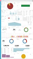 Quality software Pagodadata analysismonitoringair traffic management