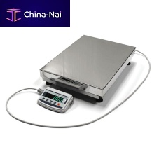 Counting scale TB seriesplatformexternalinternal