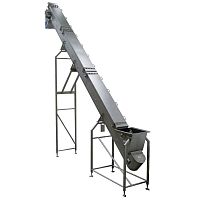 Apron conveyor verticalinclinedtrough