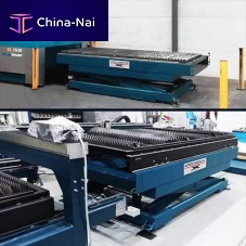 Roller conveyor transportfor materials handlinglifting