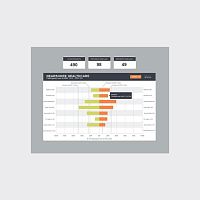 Hospital software EDDanalysistrainingtracking