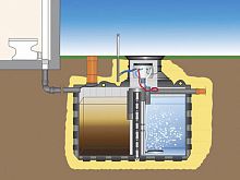 Domestic wastewater treatment plant SOLIDO