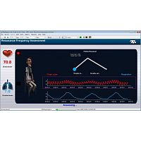 EEG software SA7580for electrophysiologycardiovascularheart rate variability analysis