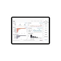 Automated software safetymanagementtest