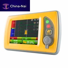 Control panel GX-60
