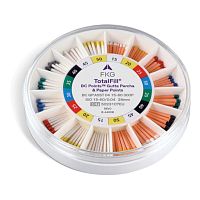 Gutta-percha point TotalFill®