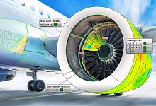 Metrology software BuildIT Metrologyautomationanalysisprogramming