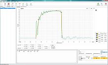 Measurement software ImpaSaxfor materials testinggraphic