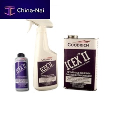Aircraft de-icing product ICEX®IIfluid