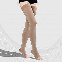 Venous thromboembolism support compression stockings ELAST 0403 SoftunisexML