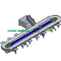 Belt conveyor horizontalhandlingfeeding