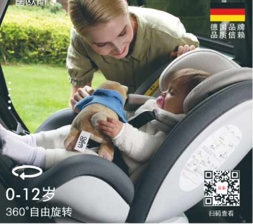   Ningbo Qian Baby Auto Accessories Co., Ltd 
