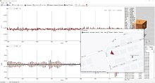 Data management software navigationfor aeronautics3D