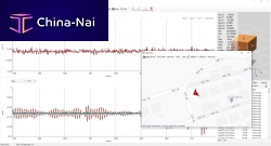 Data management software navigationfor aeronautics3D
