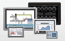 Operator interface with touch screen 800panel-mountLCDIP65