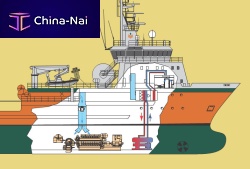 Ship HVAC system AUTOMASJON
