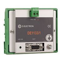 Analog-digital converter frequency-to-voltageTTLline