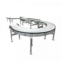 Bread conveyor system dough