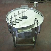Motor-driven rotary table horizontalfor conveyorloading