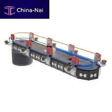 Linear transfer system LCMfor pressesindustrialfor the construction industry