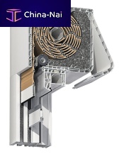 Roller shutter INC ORP OR CLEVER BOXaluminumwindow
