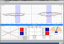 Medical software EASY-Line for controlvideo recordingtest