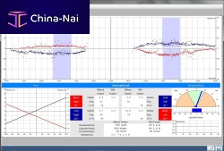 Medical software EASY-Line for controlvideo recordingtest