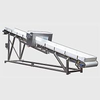 Belt conveyor 635horizontalinclinedtrough