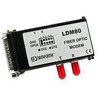 Fiber optic modem LDM80