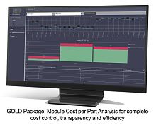 Management software ZOLLER GOLD Premiummanufacturingfor aeronauticsfor smartphones