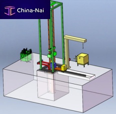 Performance testing device simulationpressure